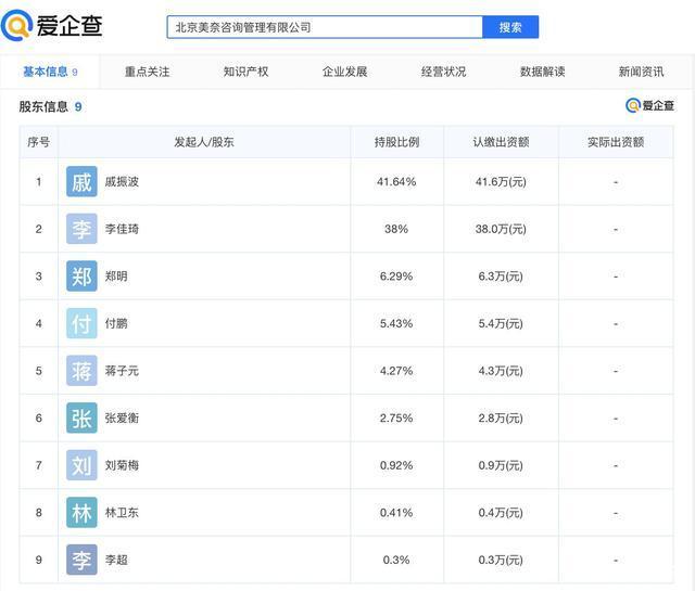 爷青回！李佳琦付鹏合开公司 “琦有此理”还能再同框吗？