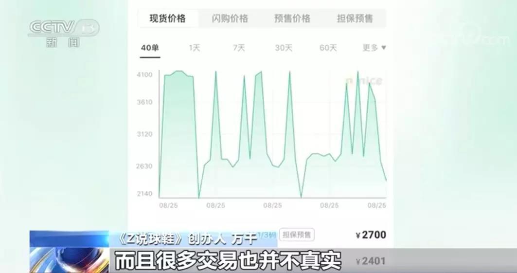 国产鞋价格一千五变四万？