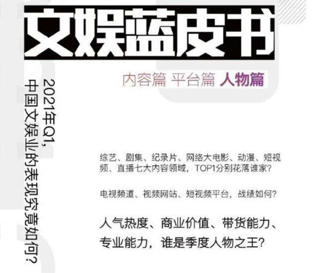 杨幂登顶最具价值女艺人,赵丽颖杨紫紧随其后,贾玲进前十