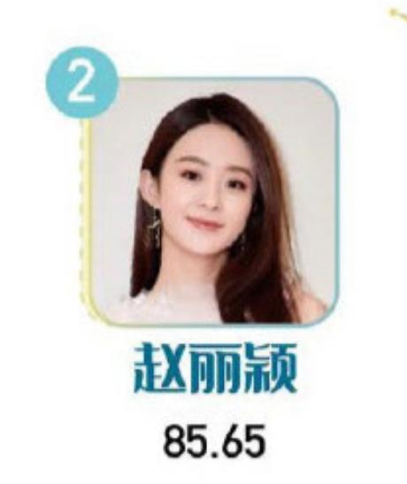 杨幂登顶最具价值女艺人,赵丽颖杨紫紧随其后,贾玲进前十