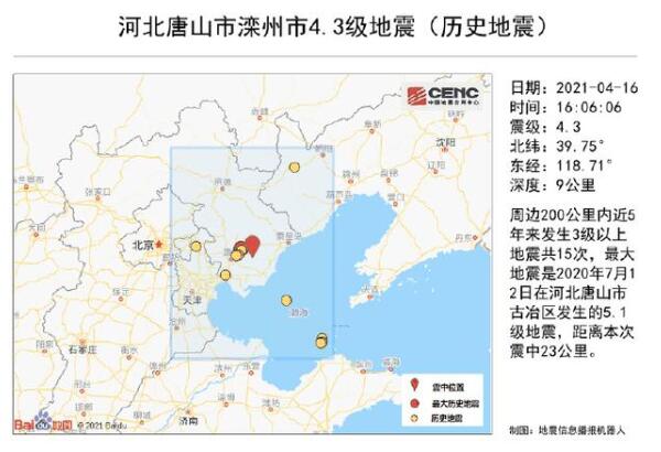 【最新】河北唐山发生4.3级地震，震中距唐山市47公里！