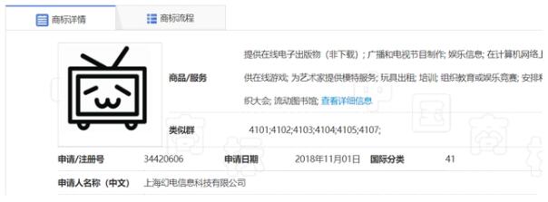 B站小电视商标遭驳回，到底发生了什么？
