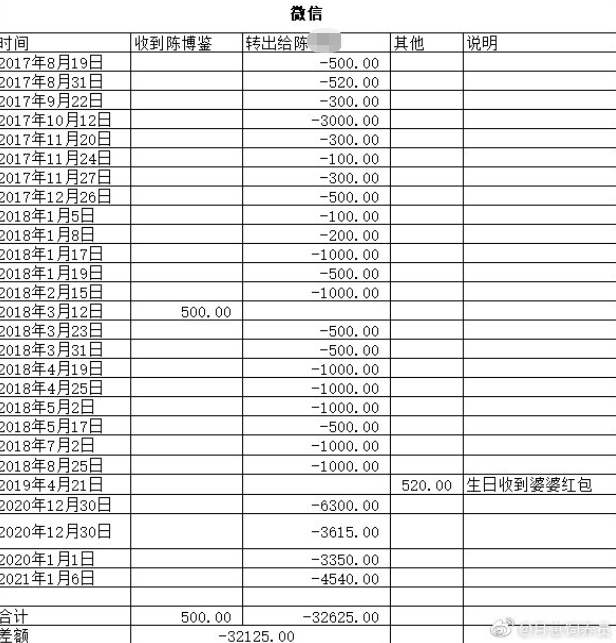 巨婴出轨！晋江女作者“晋江月逝水”疑轻生被寻回，警方通报