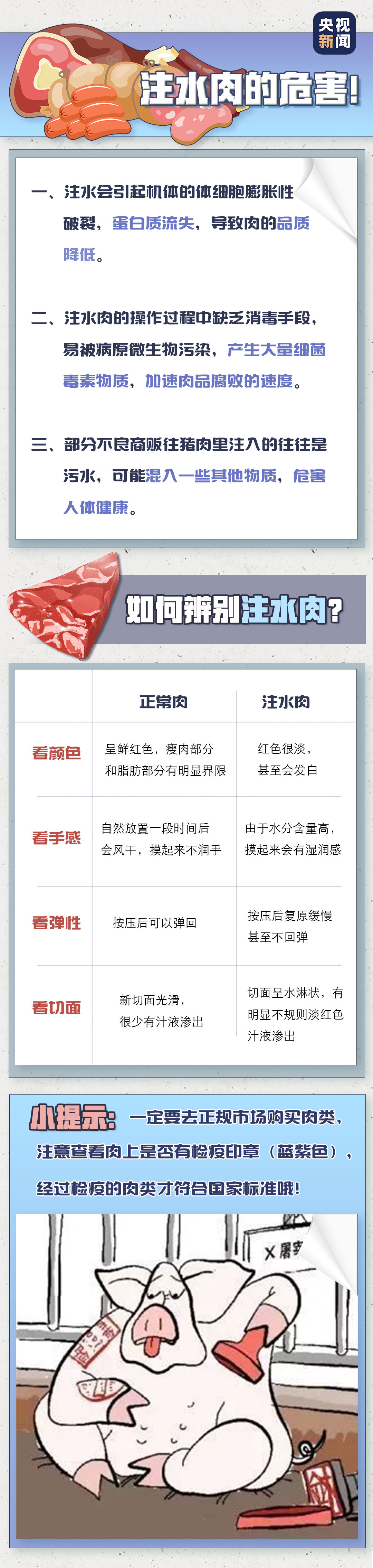 蛙→虫圭、肥羊→月巴羊……这样的把戏该管管了！