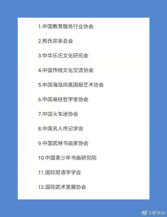 今年第四批！这12家都是涉嫌非法社会组织