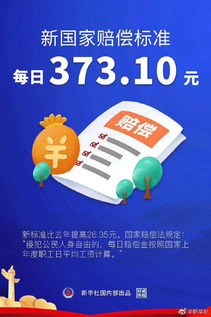 权威快报丨新国家赔偿标准每日373.10元