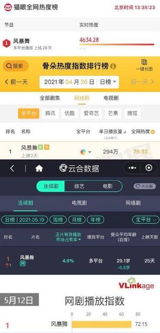 都市谍战剧《风暴舞》：创新表达方式 捕捉年轻观众
