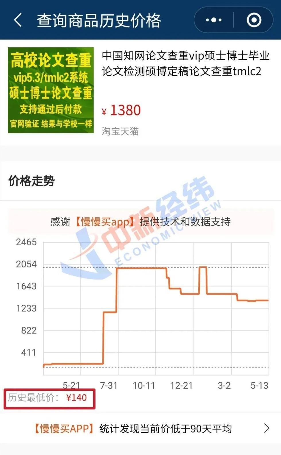 论文查重费暴涨10倍？多名大学生免费知网账号遭盗卖......