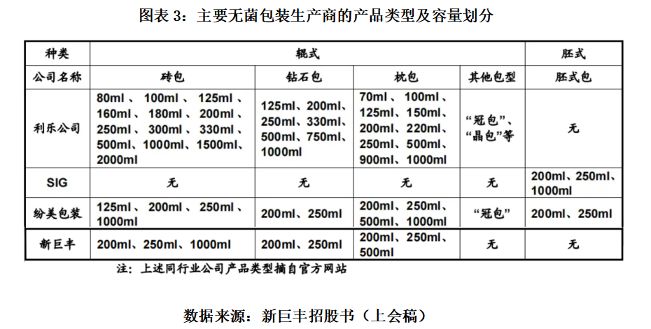 新巨丰与大客户连续三年数据打架 研发费用仅数十万