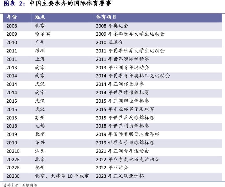 重磅文件加持 5万亿全民市场迎风口 这些公司已布局