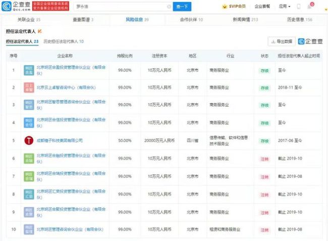 罗永浩回应被执行信息清零 确实还没还完6个亿呢