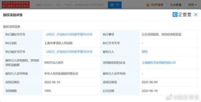 郑恺持股公司900万股权被冻结 郑恺成为被执行人