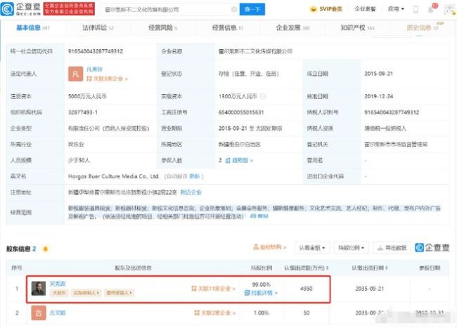 吴秀波占股99%公司不二文化新增3000万股权冻结风险