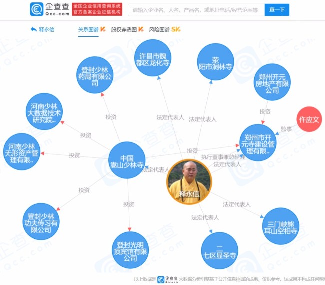 释永信退出少林寺控股公司