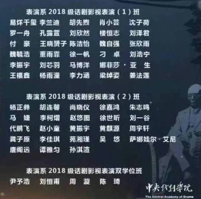 中戏举办2022届线上毕业典礼 易烊千玺罗一舟等出镜