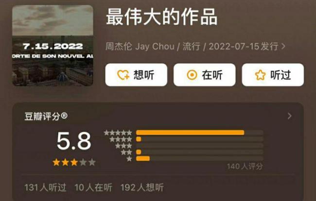 周杰伦新专辑疑遭恶意刷低分 豆瓣官方发文道歉
