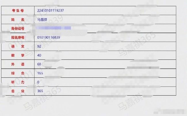 网曝马嘉祺已被中戏正式录取 高考成绩取得365分