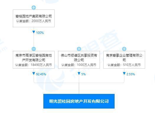 冯小刚起诉房地产公司侵权胜诉 被告需赔偿1万元