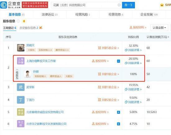 刘涛退出与孙俪合伙公司 该公司曾被执行1万余元