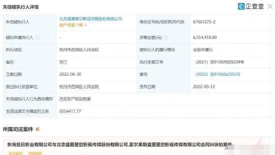 盛夏星空成失信被执行人 旗下艺人包括马天宇