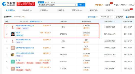 李亚鹏相关公司新增被执行人信息 执行标的4.5亿