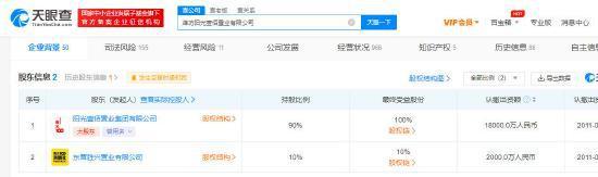 李亚鹏相关公司新增被执行人信息 执行标的4.5亿