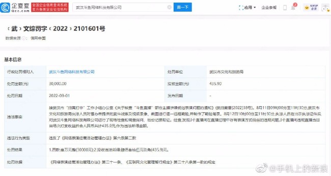 表演什么了？斗鱼部分主播涉嫌低俗表演被罚3万