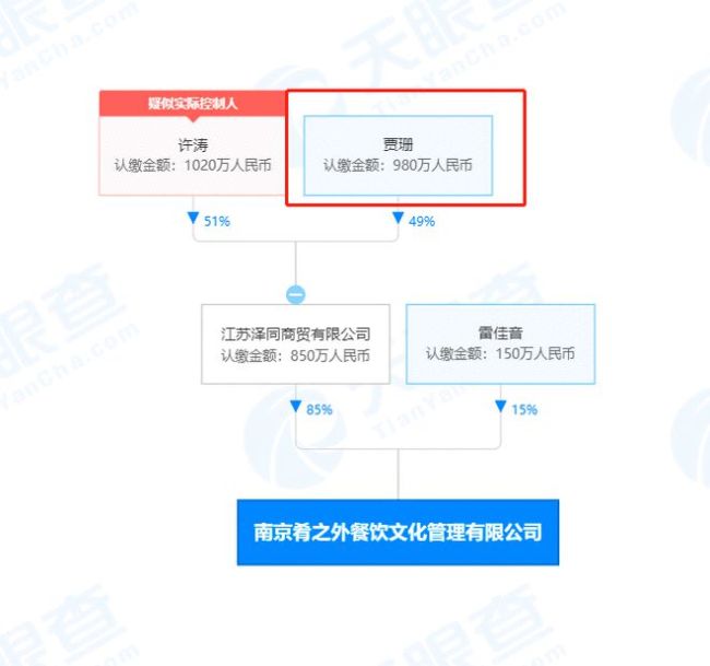 贾乃亮雷佳音餐饮公司成被执行人 执行标的8.7万