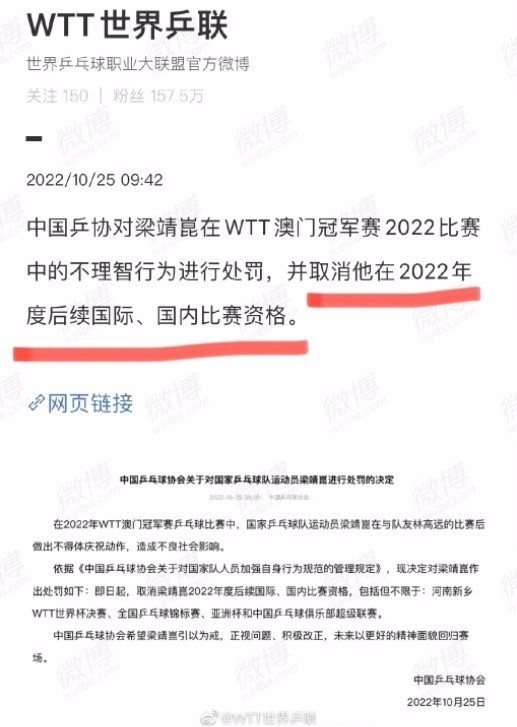 咋回事？梁靖崑被取消国际国内比赛资格 他干了啥