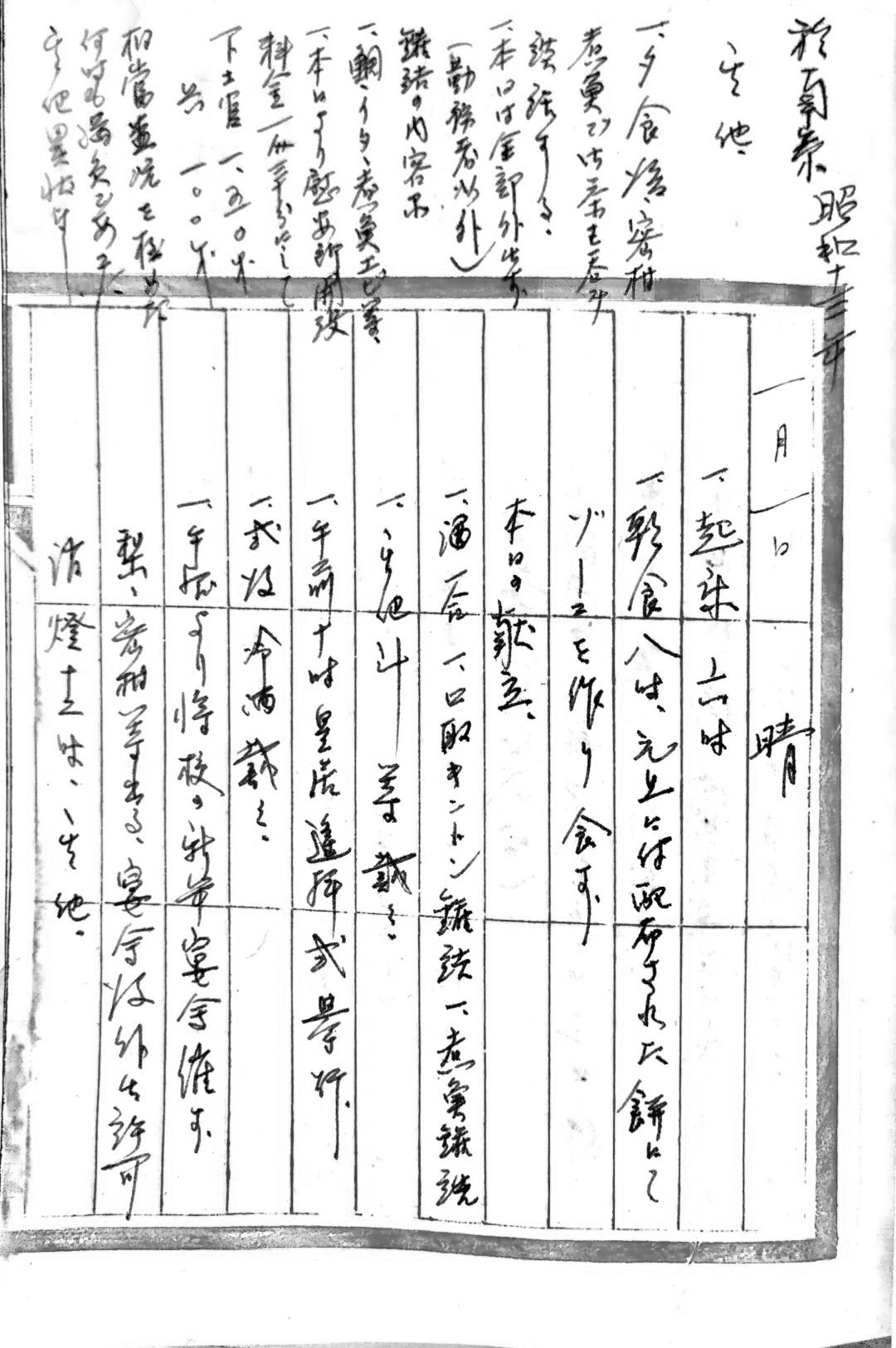 △侵华日军士兵新井淳《阵中日志》1938年1月1日的记录:从今天起,开设了慰安所。