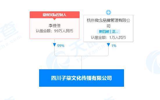 微念与李子柒达成和解 微念创始人退出李子柒公司