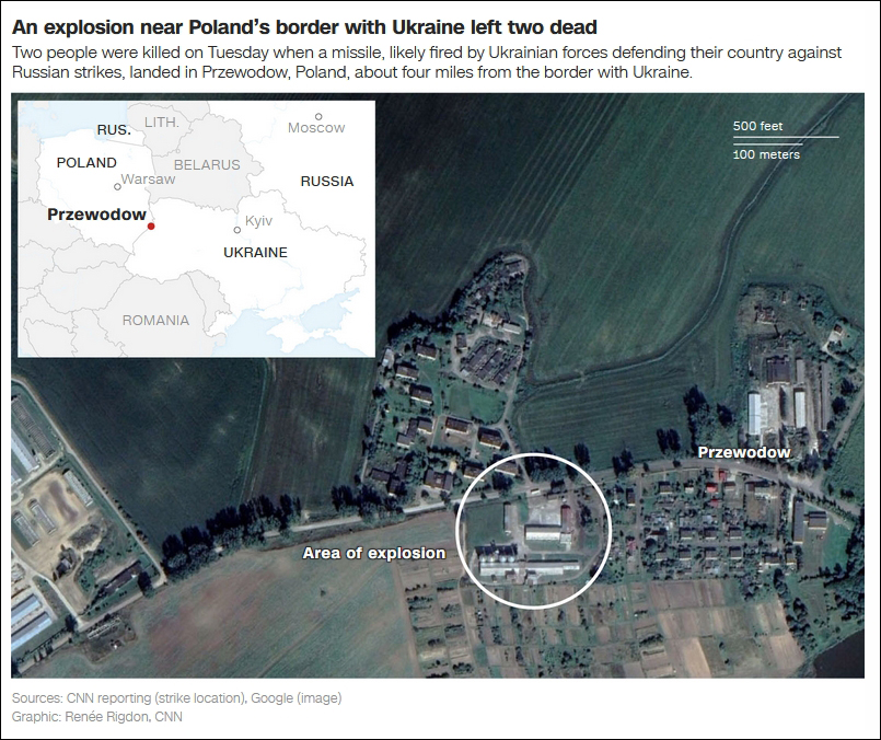 11月15日，波兰境内发生导弹爆炸。CNN制图
