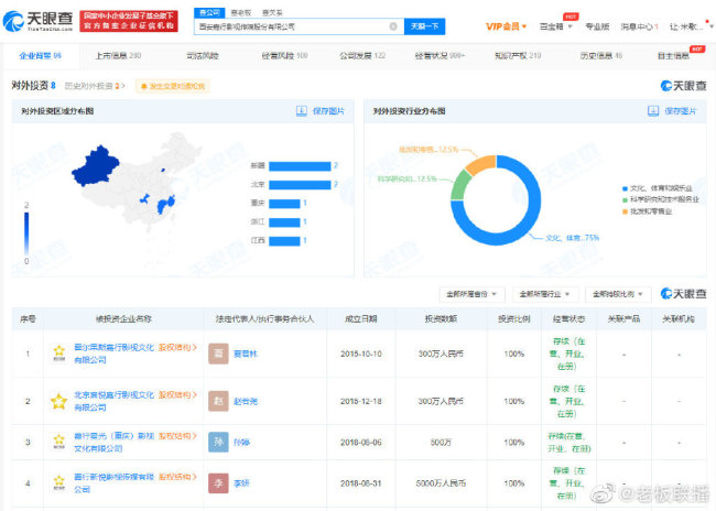 网曝嘉行传媒欠款一个亿 杨幂签字恐受牵连