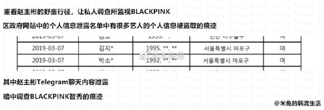 N号房主犯曾调查金智秀私生活 N号房事件回顾