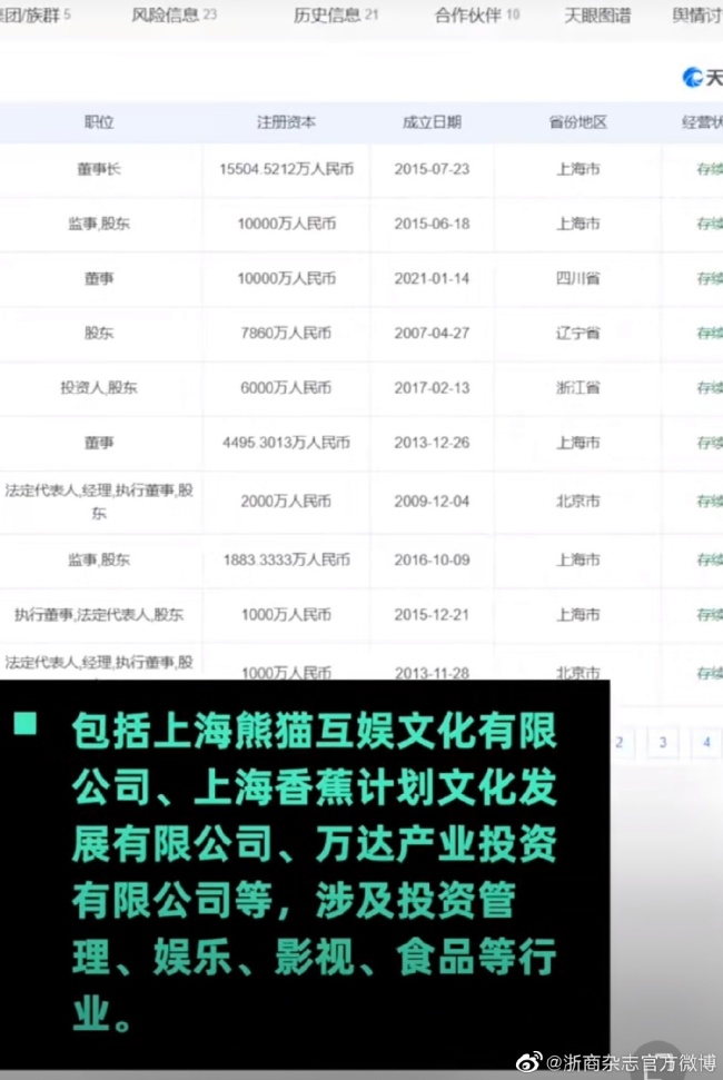 王思聪实控超百家企业 盘点王思聪资本版图