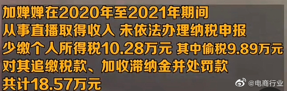 是谁？是谁？是谁？两名主播涉嫌偷逃税款被罚