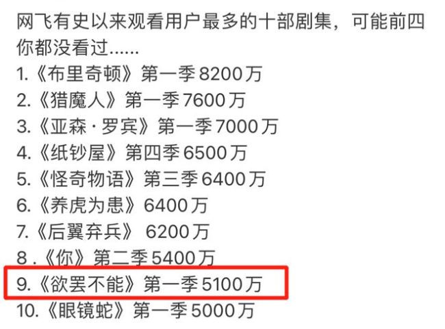 哇哦！全球最火的肉欲真人秀 越拍越劲爆……