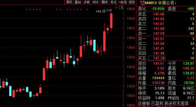 外交部回应日本将“限芯” 日本紧随荷兰脚步有何玄机？