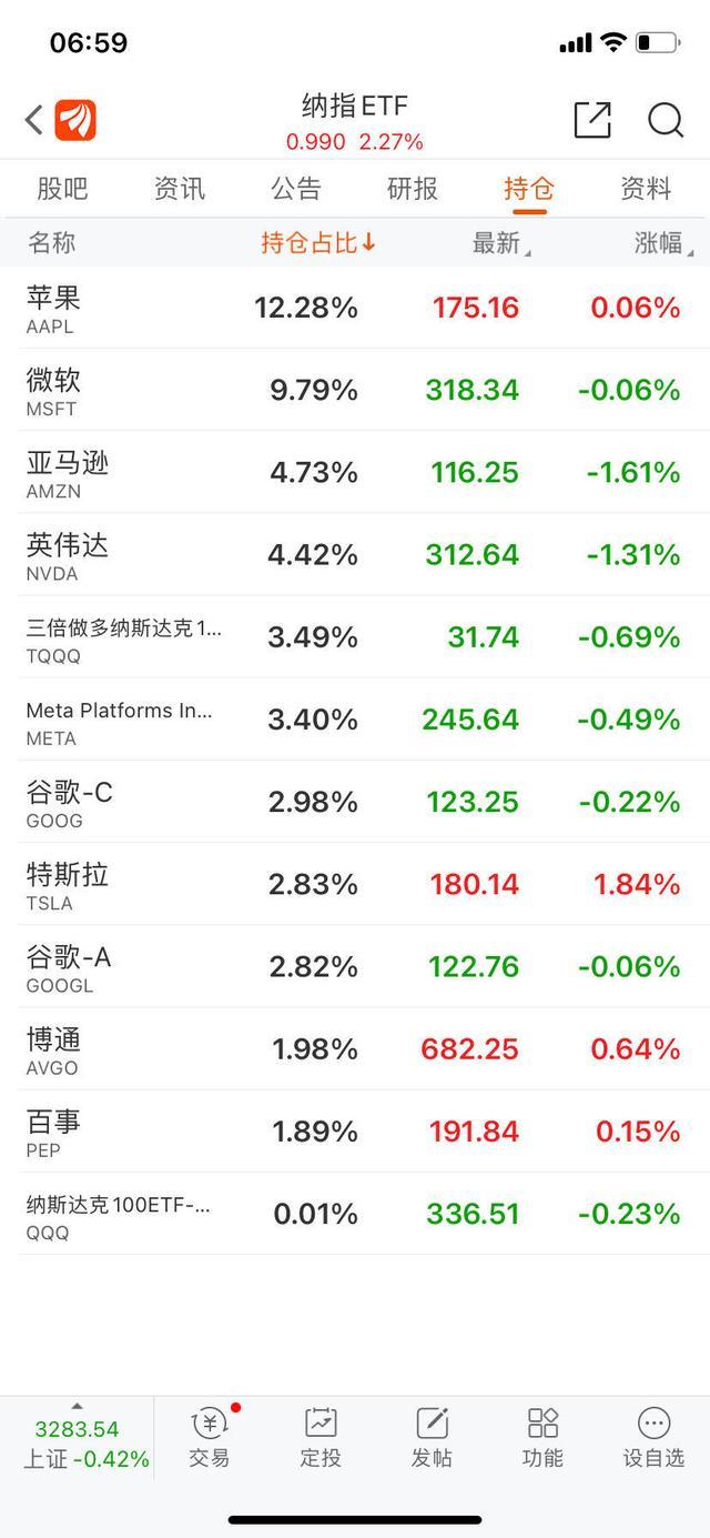 鲍威尔谈美国通胀 鉴于信贷压力可能无需继续加息