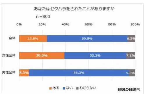 卧槽！因为性丑闻 他带着全家自杀了……