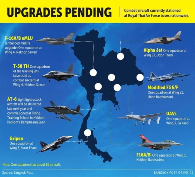 想买F-35惨遭美国羞辱，泰国为何不愿要中国战斗机？