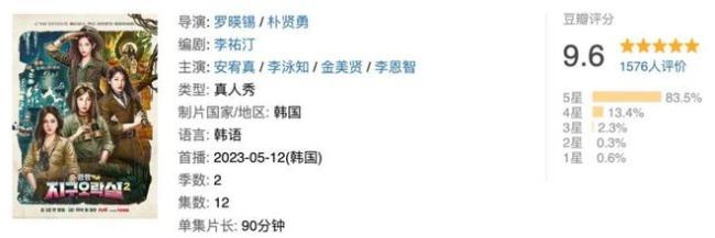 豆瓣9.6，她一出手，果然赢麻了！
