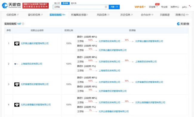 王思聪实控超百家企业 盘点王思聪资本版图