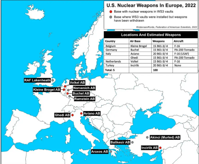 波兰请求美部署战术核武，又将是一次热脸贴美国……