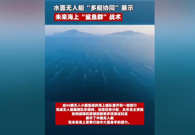 56艘无人艇涌入南海，搭载全套武器，可组成“鲨群”围殴敌舰