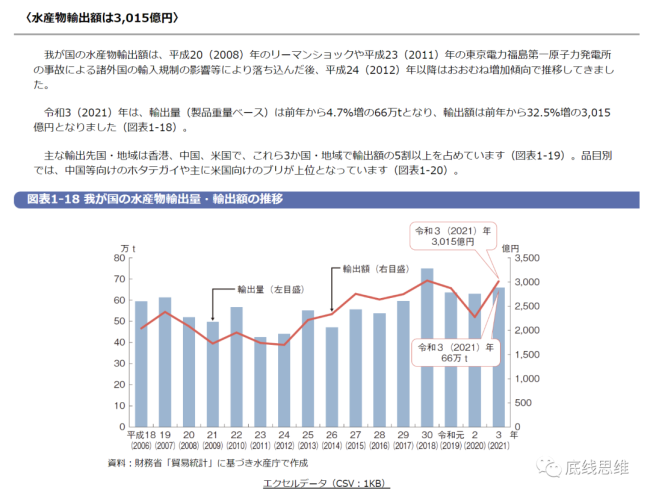 日本给自己埋了个大雷