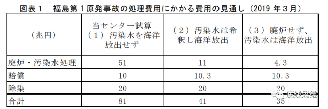 日本给自己埋了个大雷