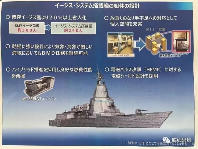 急了！日本最新“备战预算”，竟敢打美国的脸？