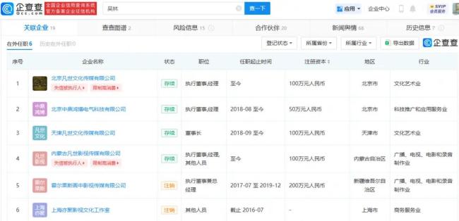 吴亦凡案二审维持原判 名下多家公司已注销