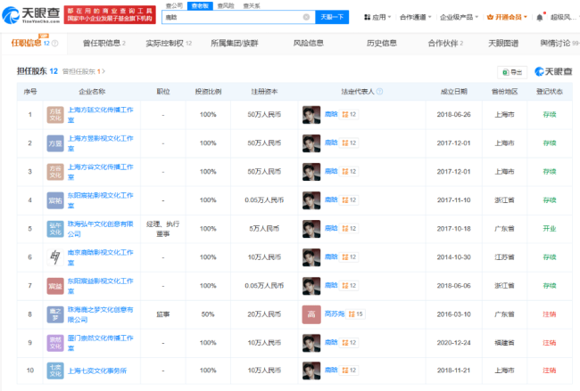 揭秘鹿晗商业版图 目前关联12家企业